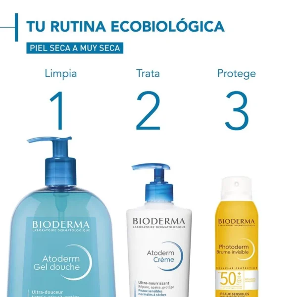 ATODERM GEL DOUCHE 500 ML - Imagen 3