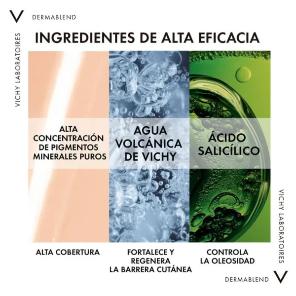 LOR BASE LIQUIDA DERMABLEN 3D CORRECION TONO 35 SAND  TUBO 30 - Imagen 5