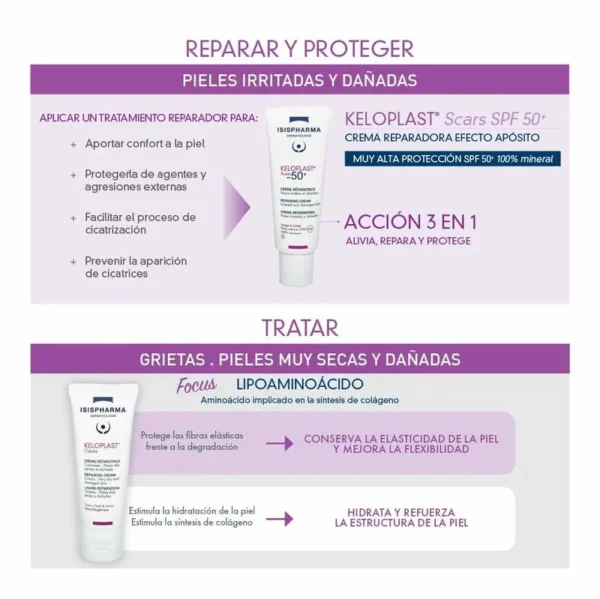 KELOPLAST SCARS SPF 50+ FRASCO X 40 ML - Imagen 3